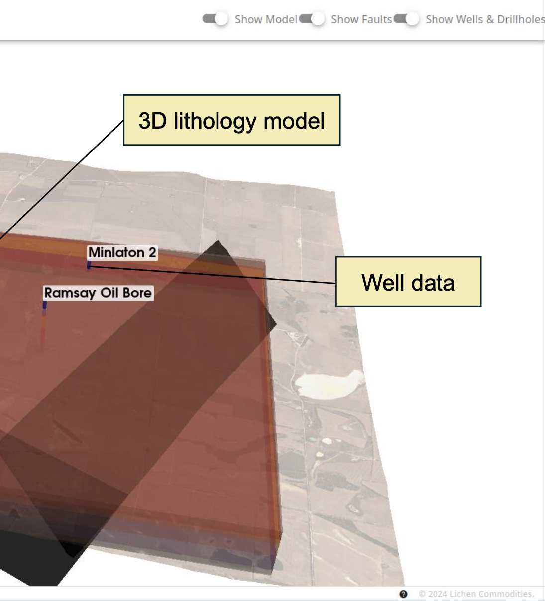 underland.cloud Model Visualisation